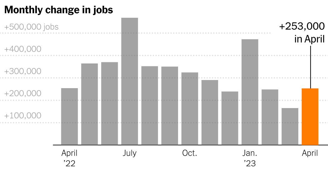 april23-jobs-index-facebookJumbo-v3.png